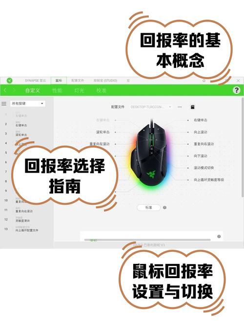 垂直人体工程学鼠标罗技lift使用体验