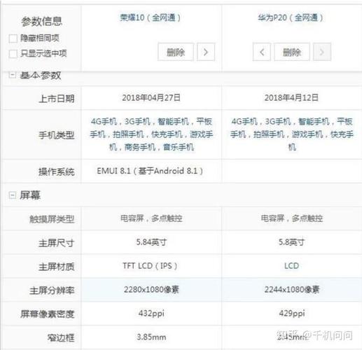 华为荣耀note10屏幕尺寸