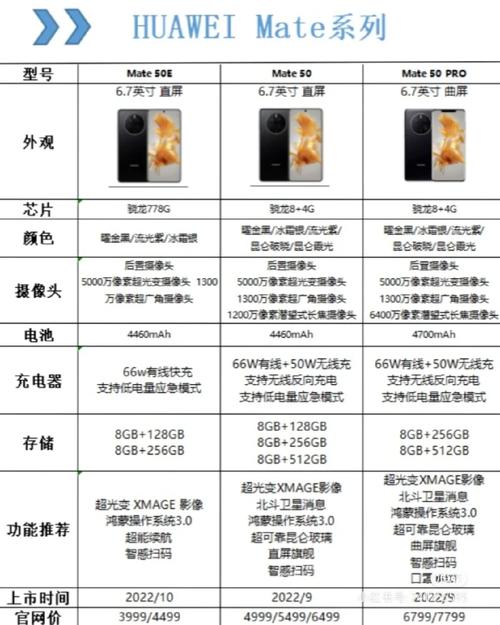 华为mate系列建议买吗