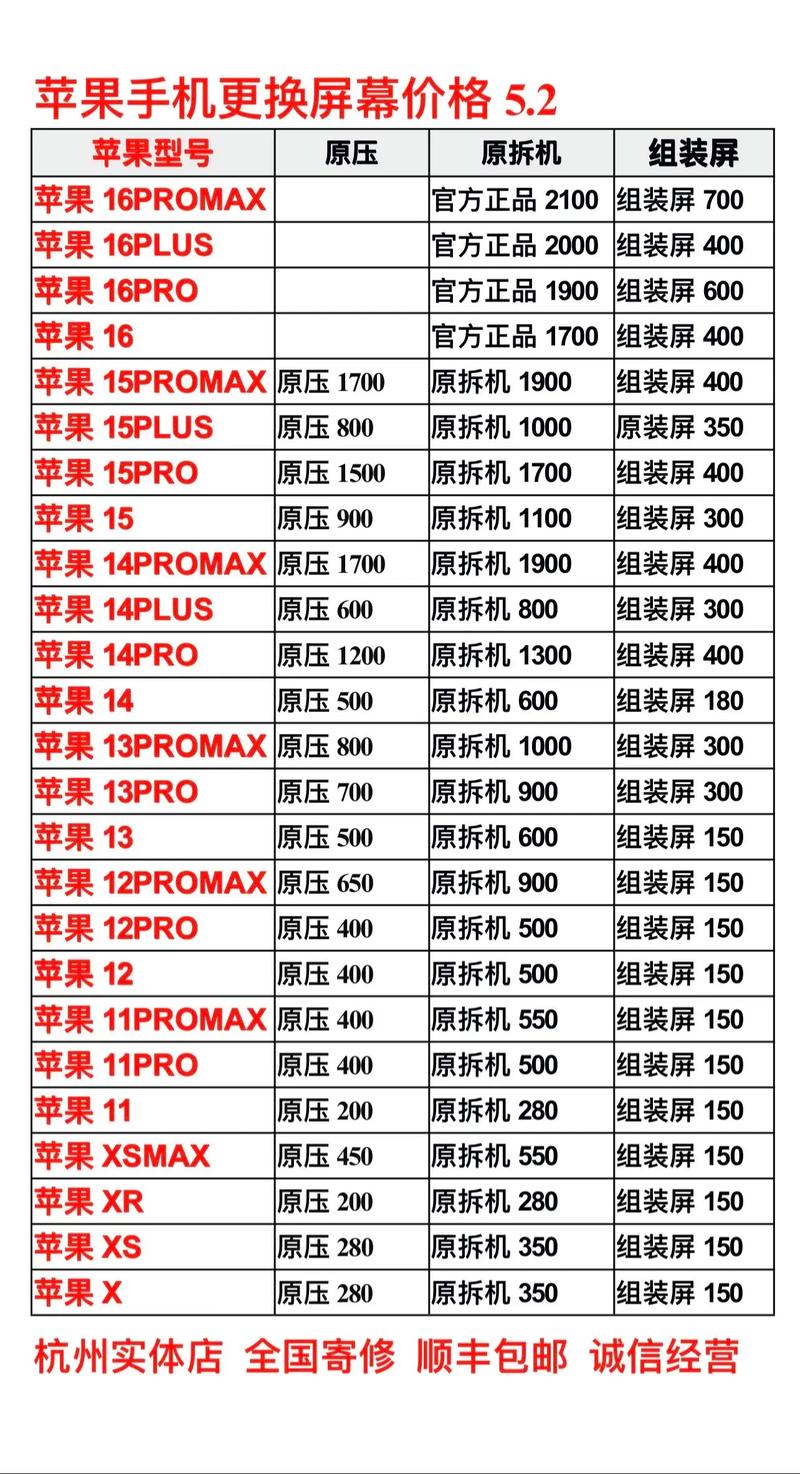 苹果6s换个屏多少钱