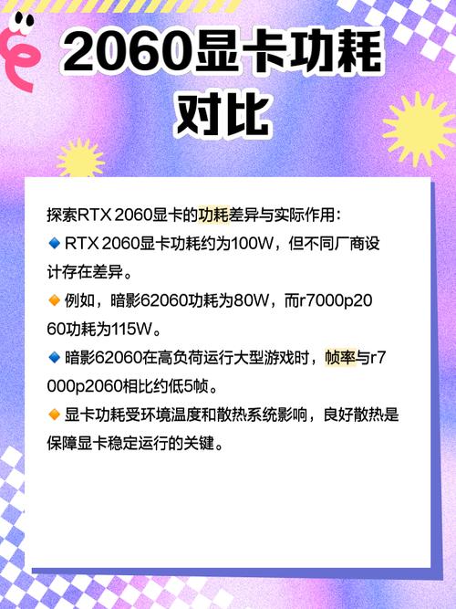 2060显卡超频怎么设置