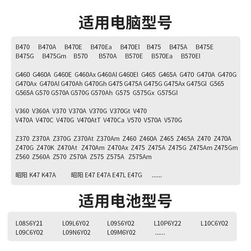 联想笔记本z465参数