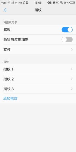vivox20是什么屏幕