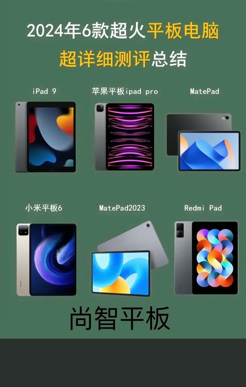 平板近来最值得入手的一款,华为还是苹果