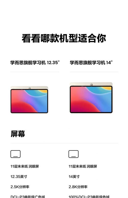 平板电脑和电脑有啥区别