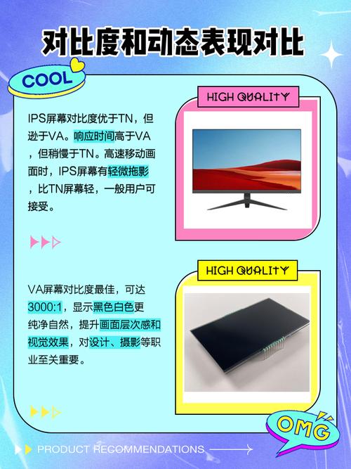 显示器va屏还是ips屏好用,IPS显示器哪个牌子好?