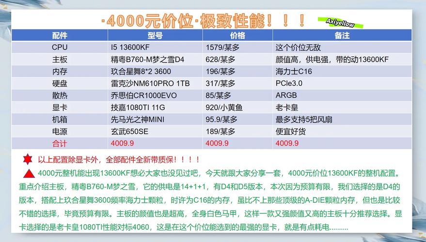 ...请大家推荐一款,商务用途,不玩大型游戏,价位4000左右