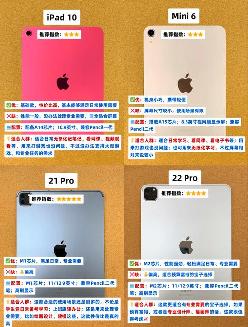 二手办公电脑值得购买吗