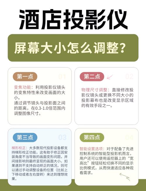 投影仪能调节屏幕大小吗