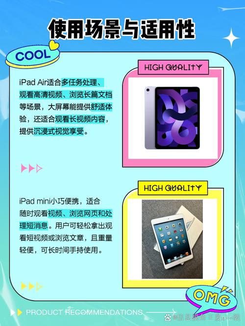 ipadmini和ipadair的区别