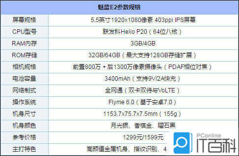 魅蓝e2配置参数介绍