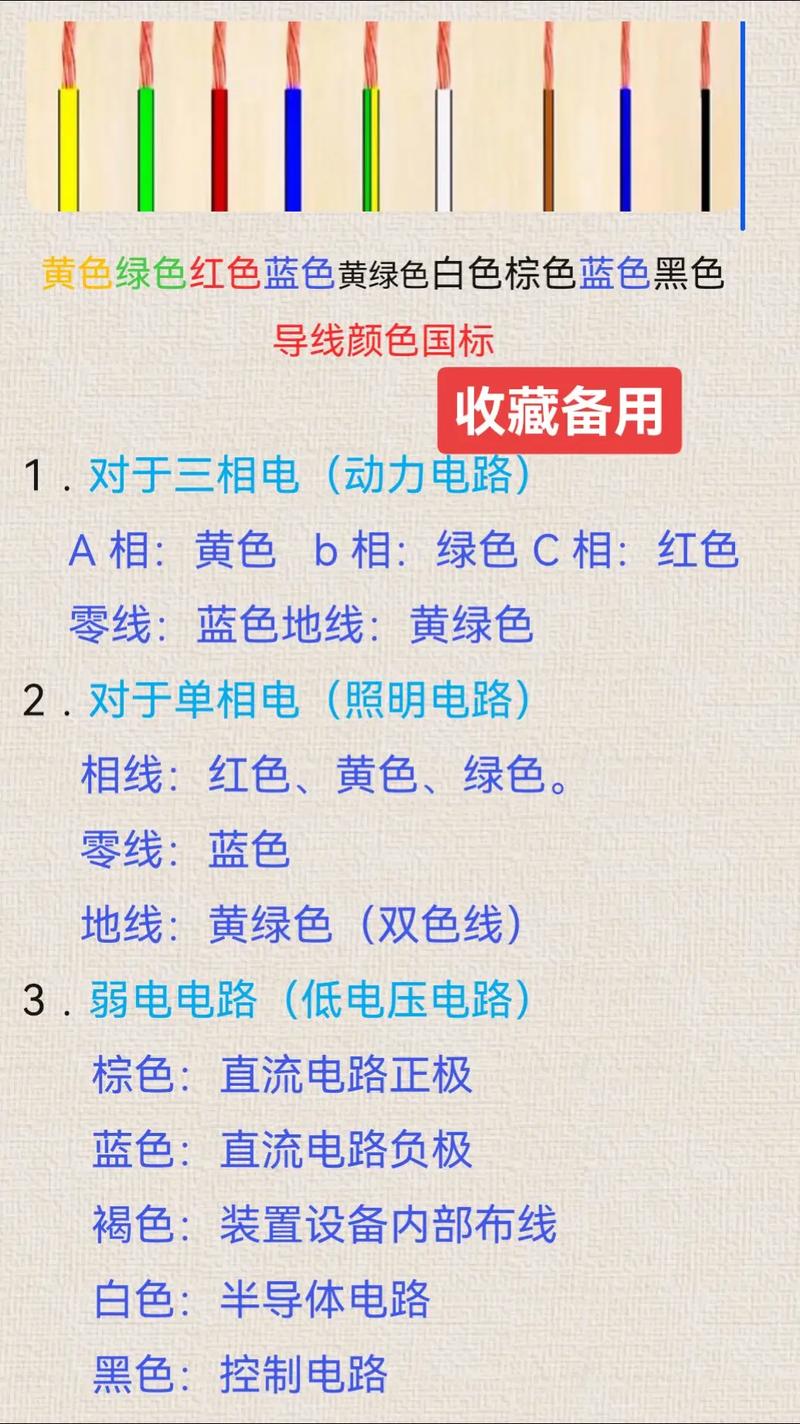 电脑电源线颜色的含义?