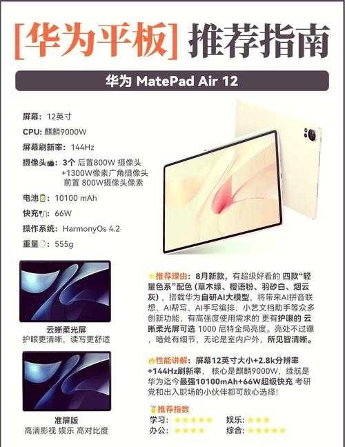 华为matepadair12参数配置