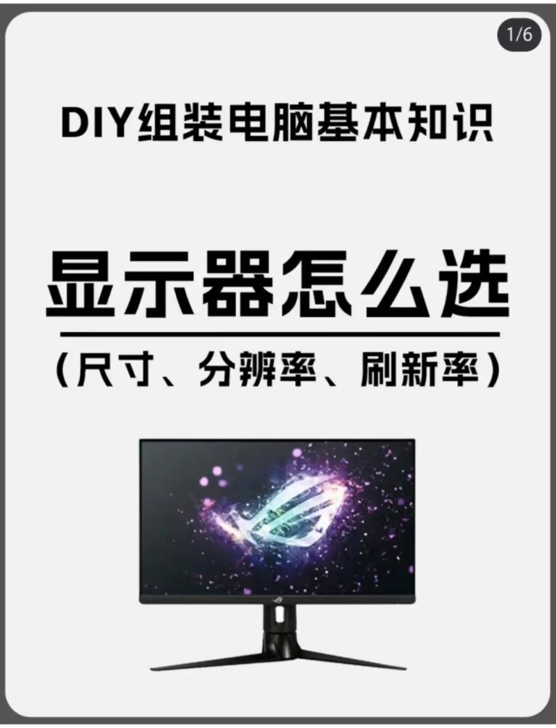 家用电脑怎么选显示器