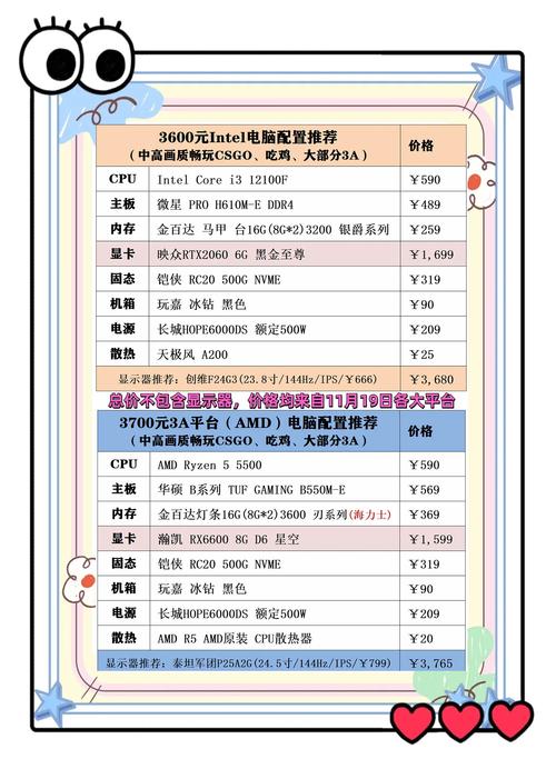 家用电脑24寸和27寸的区别是什么