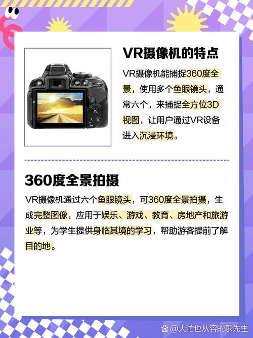 相机上的VR是什么功能