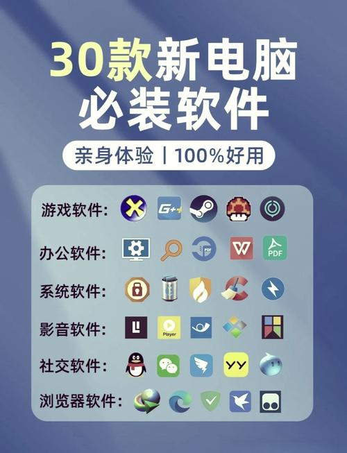 商用电脑能玩游戏吗