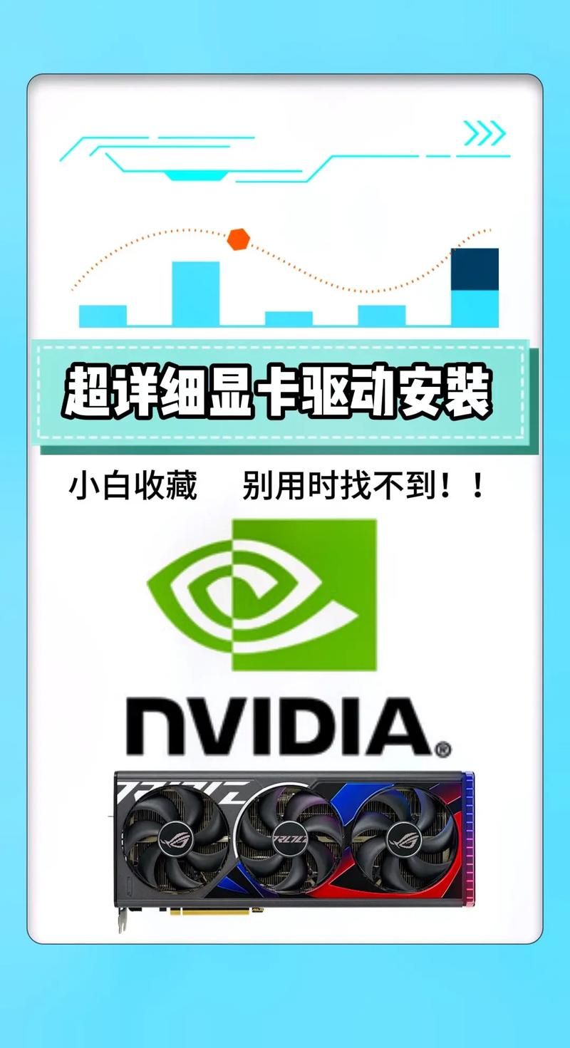 如何下载nvidia显卡驱动?