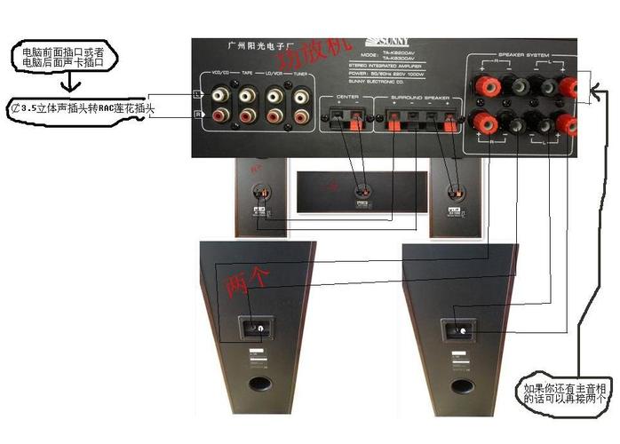 电脑怎样和功放连接?