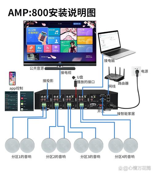 电脑主机能连接功放吗?