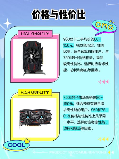 显卡750ti和960有多大区别