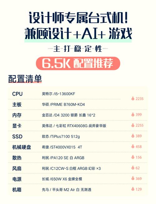 组装电脑配置论坛现在哪个电脑硬件论坛比较热门