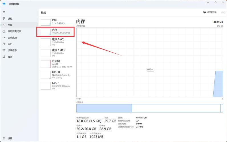 电脑的运行内存是什么,加内存可以增加运行内存吗?