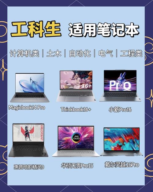 做工程的用啥配置的笔记本电脑好