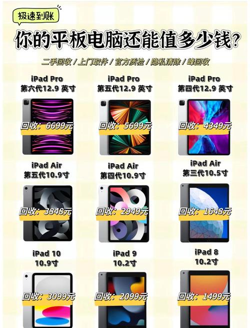 苹果平板电脑外屏幕换多少钱平板电脑换个屏幕多少钱