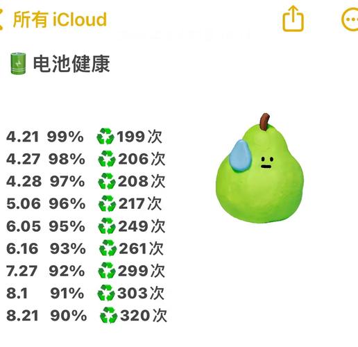 电脑电池怎么保养正确的维护方法