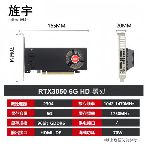 笔记本电脑独立显卡都有哪些品牌独立显卡什么牌子的好