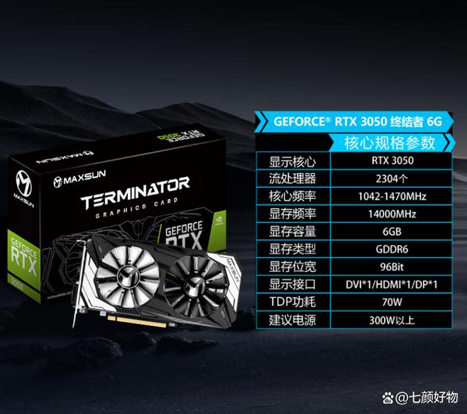 显卡七彩虹和铭瑄那个好~