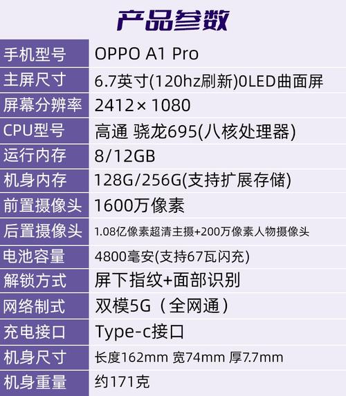 oppoa1pro配置信息一览_oppoa1pro参数怎么样