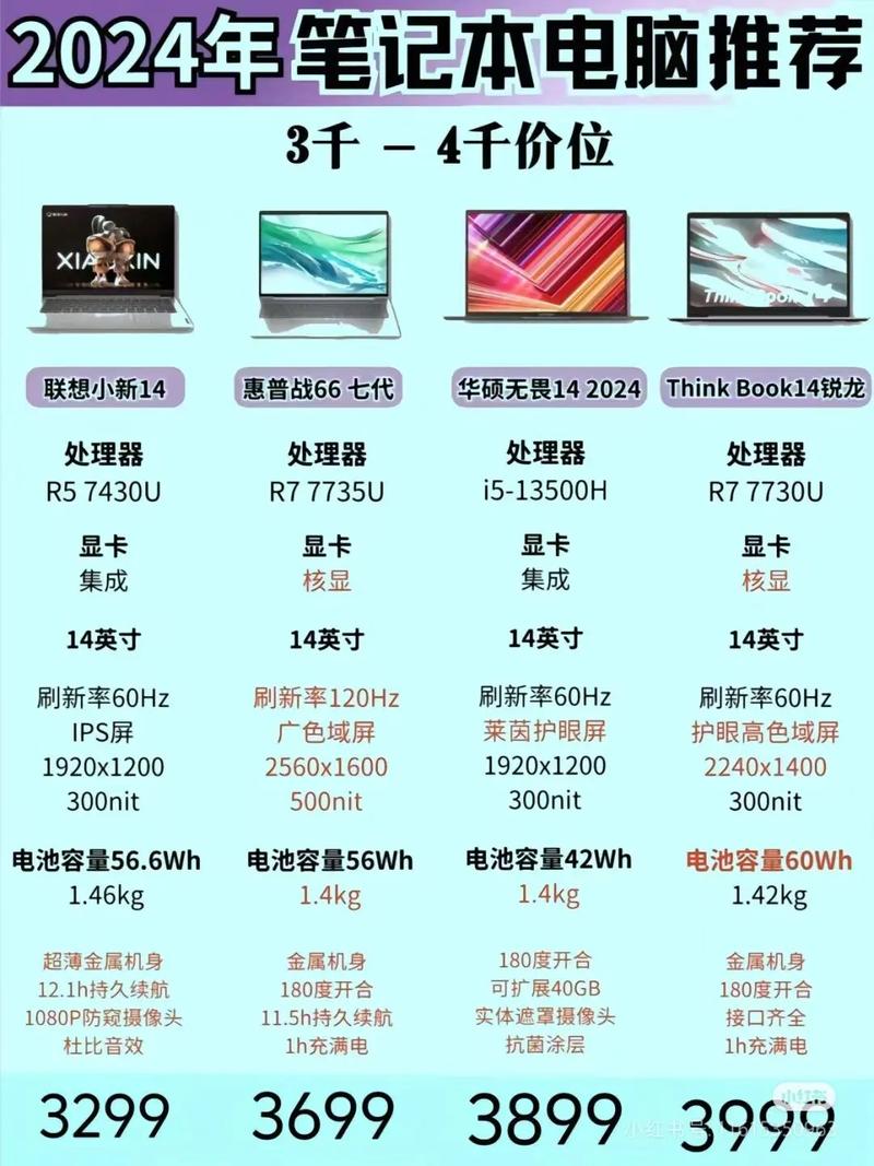笔记本怎么选性价比高
