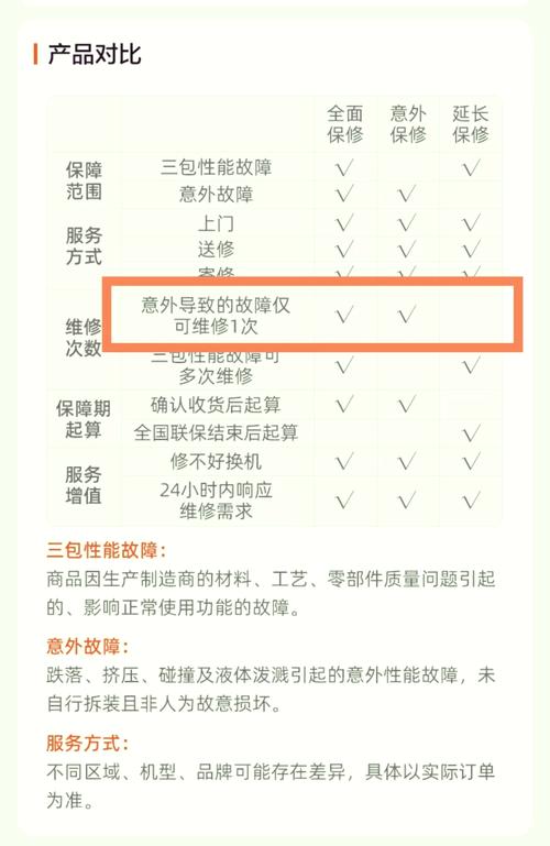 小米官方维修费用,小米官方维修费用查询