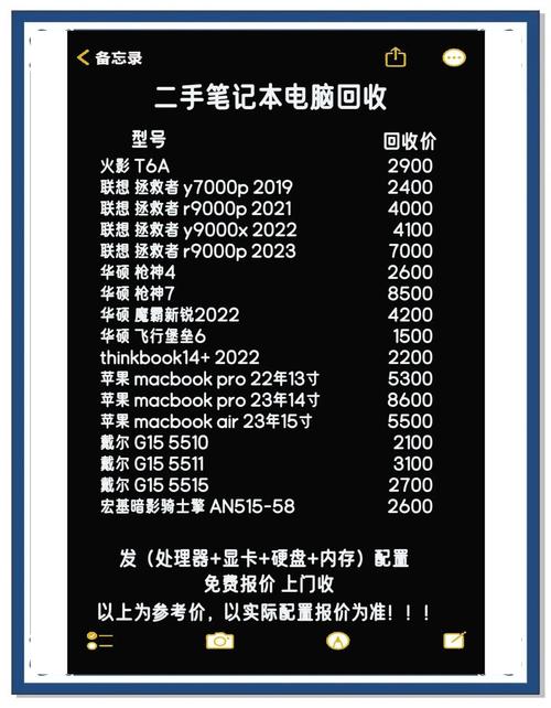 废旧笔记本电脑应该怎么卖?不懂行费用可能相差好几倍