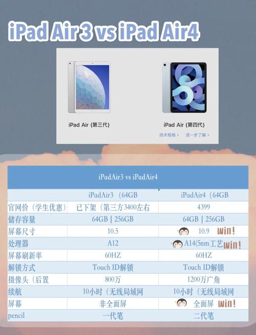 ps4和pc区别在哪里?