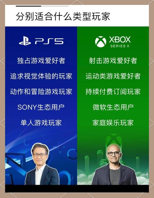 高配电脑配手柄和ps4游戏有什么区别?