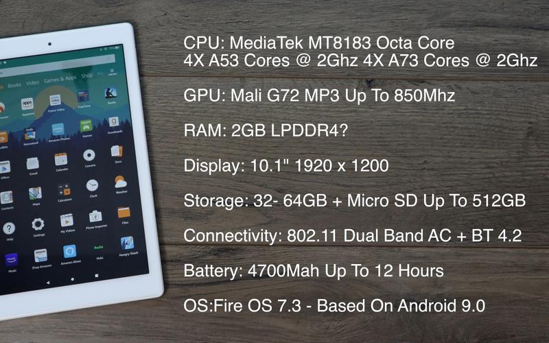 亚马逊Fire平板电脑的新更新:如何通过设备仪表板控制智能家居?