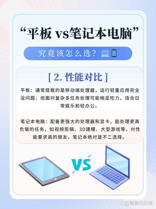 平板电脑与笔记本电脑:区别是什么,怎么选
