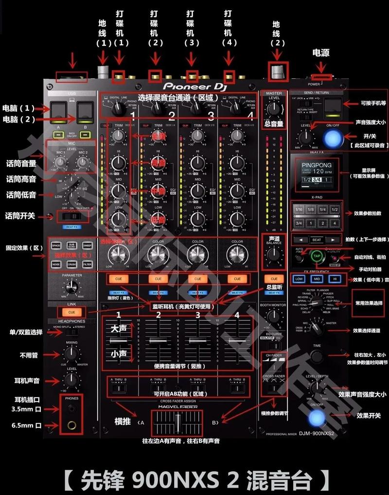 dj打碟机与电脑连接后电脑有声音但是碟机没有,为什么?