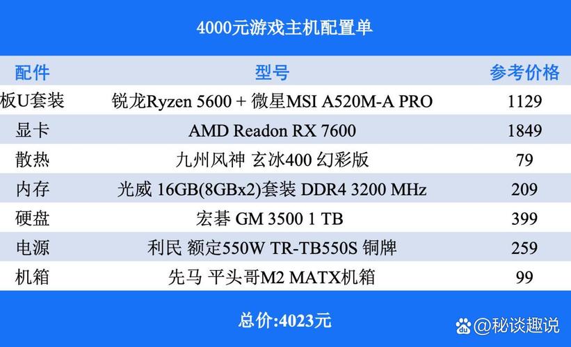 4000元台式电脑配置清单台式电脑4000左右配置