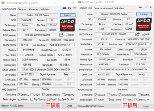 RX470D能成功开核吗?