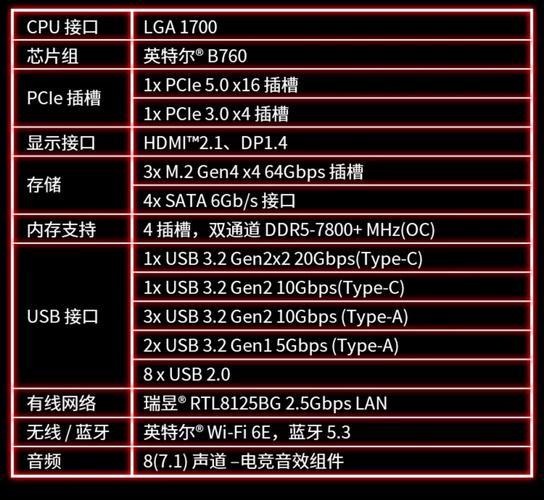 组装机i7『4』700搭配什么主板什么显卡比较好