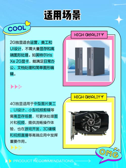 电脑2g独显和4g独显区别介绍