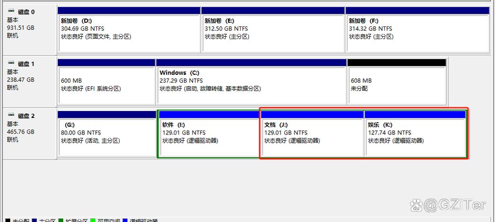 win10系统c盘空间太小怎么分盘