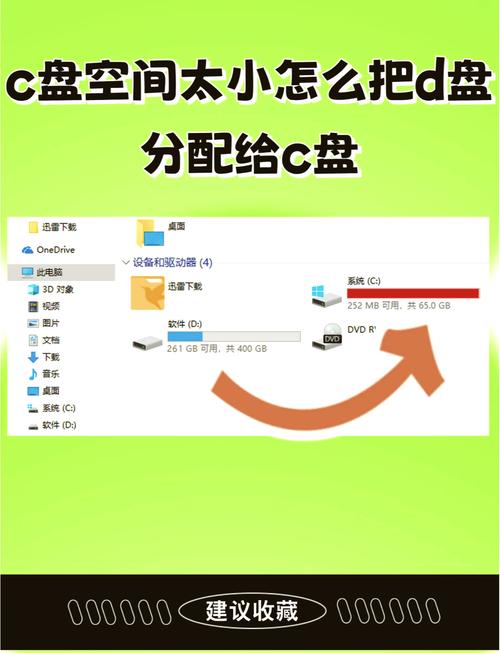 怎么更改电脑硬盘大小电脑磁盘空间如何加大