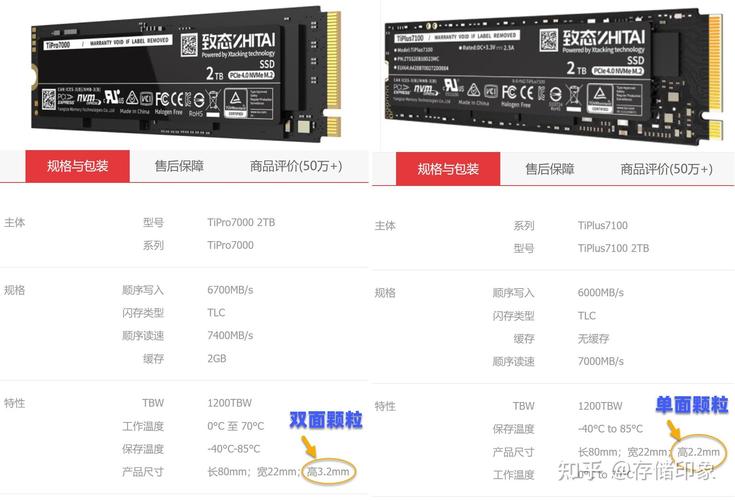 装个固态硬盘要多少钱
