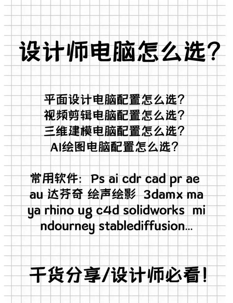 做平面设计买什么牌子配置笔记本好