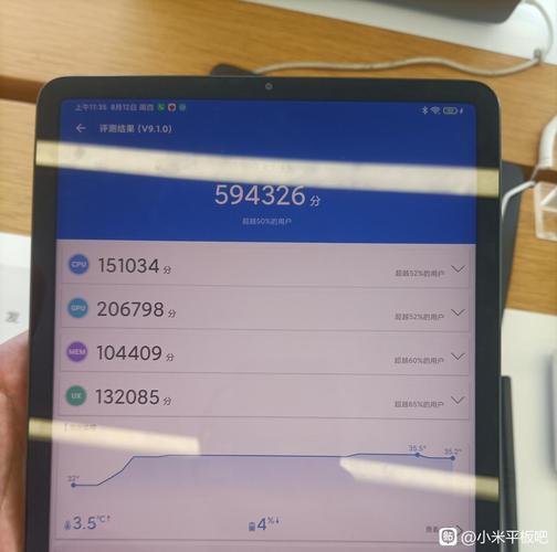 小米平板5pro和小米平板6选哪个?小米平板5pro和小米平板6有什么...